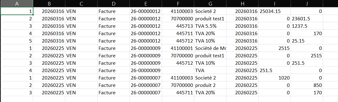 CSV généré 